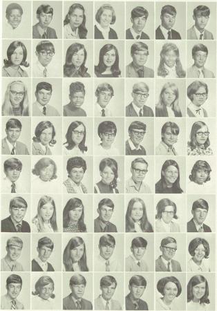 Vickie Allen's Classmates profile album