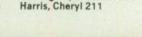 Cheryl Harris' Classmates profile album