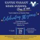 Wayne Valley High School Reunion, Class of '89! reunion event on Nov 29, 2019 image