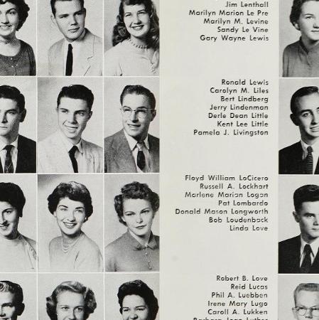 Sharon Ricks' Classmates profile album