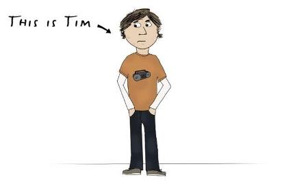 Tim Sova's Classmates® Profile Photo