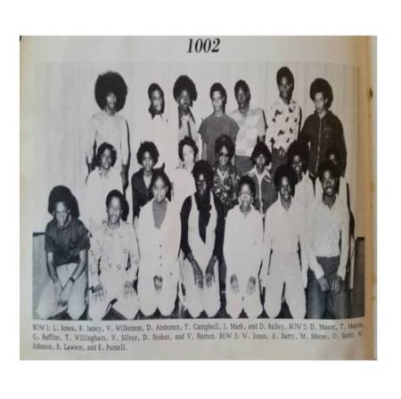 Adrienne Coe's album, Reunion Photos Class of '79