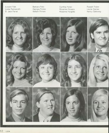 Laurie Hutton's Classmates profile album