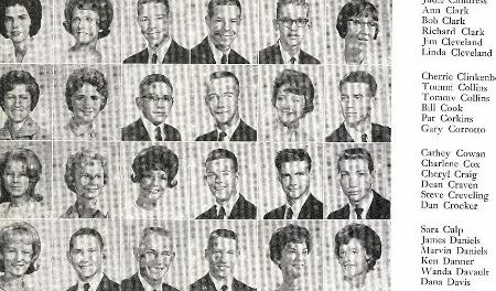 Ken Danner's Classmates profile album