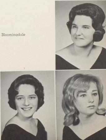 Judith Kuenzle's Classmates profile album