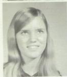 Sherry Gettmann's Classmates profile album