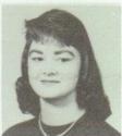 Donna Monette's Classmates profile album