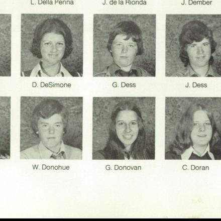 Marybeth Tomka's Classmates profile album