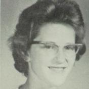 Penny Robbins' Classmates profile album