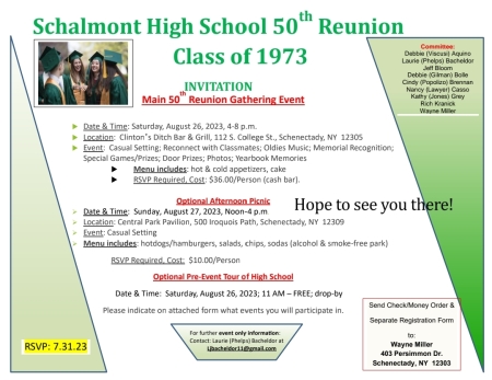 Jeffery Bloom's album, Schalmont High School Reunion