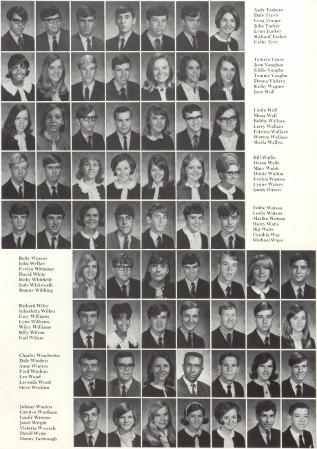 Larry Wallace's Classmates profile album