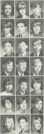 Gary Shanks' Classmates profile album