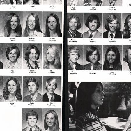 Ellen Miller's Classmates profile album