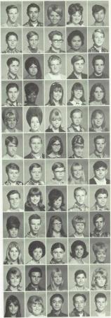 Dianna (Dollie) Taylor's Classmates profile album