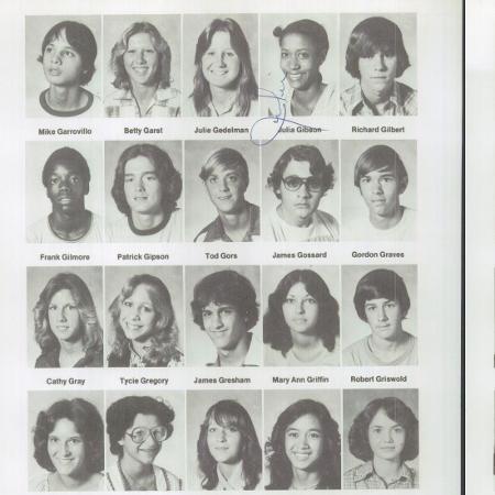 Cathy Szomolyai's Classmates profile album