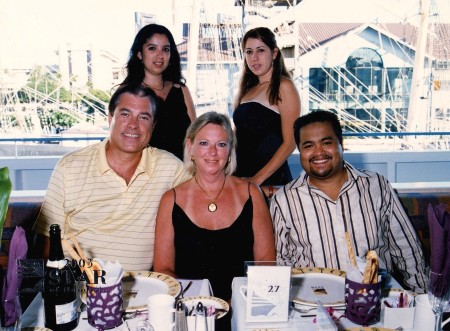 August 2003 Corporate Retreat Honolulu