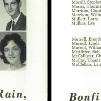 Patricia Nedrow's Classmates profile album