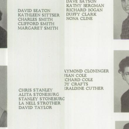 Patsy Gilliam's Classmates profile album