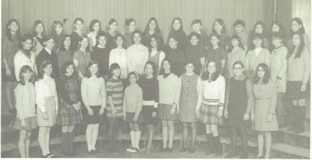 Nancy Cohen's Classmates profile album