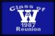 West Scranton High School 25th Year Reunion reunion event on Nov 24, 2012 image