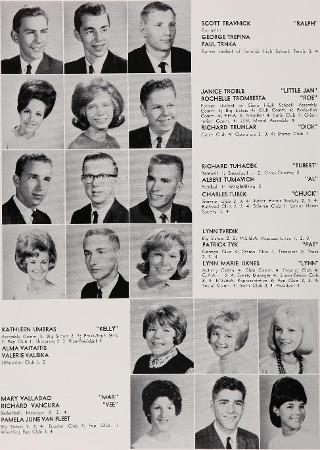 george kramer's Classmates profile album