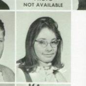 Brenda Meador's Classmates profile album