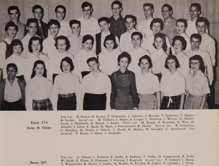 Judith Muenzberg's Classmates profile album