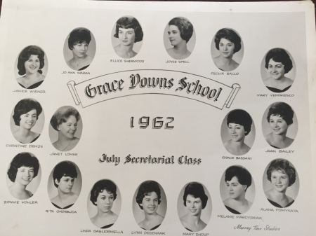 Grace Rooney's Classmates profile album