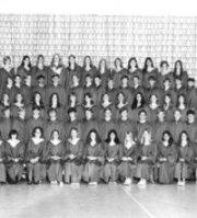 Cindy Varner's Classmates® Profile Photo