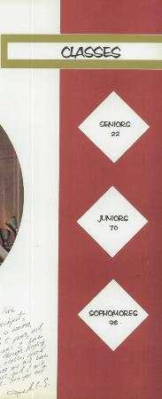 janice booth's Classmates profile album