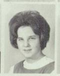 Cheryl Armstrong's Classmates profile album