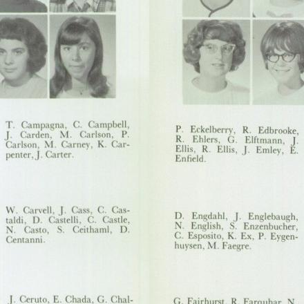 Kathleen Dalheim's Classmates profile album