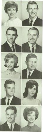 Gary Anthony's Classmates profile album