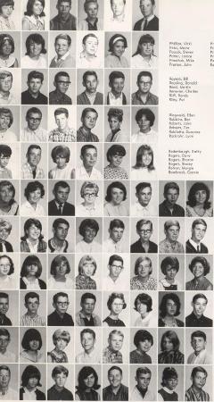 Sylvia Schumacher's Classmates profile album