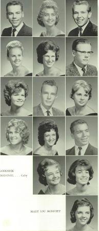 Douglas Lobel's Classmates profile album