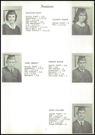Kenneth Watson's Classmates® Profile Photo