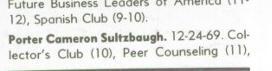 PORTER SULTZBAUGH's Classmates profile album