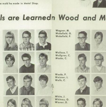 Cheryl Arnold's Classmates profile album