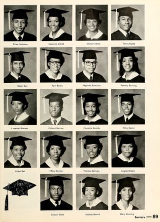 Theresa A. Ward's Classmates profile album