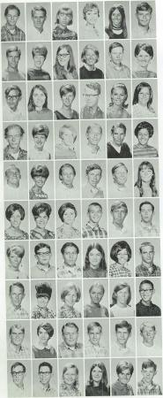 Jackie Readler's Classmates profile album