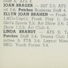 Linda Lowengard's Classmates profile album