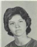 Rhonda Russell's Classmates profile album