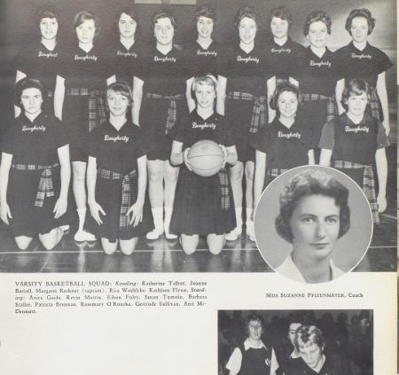 judith kelly's Classmates profile album