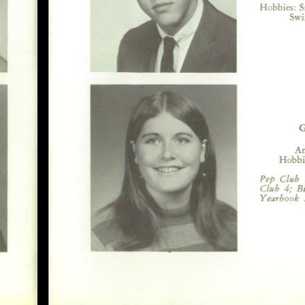 Thomas Collins' Classmates profile album