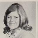 Leslie Miller's Classmates profile album