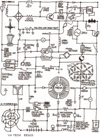 Magnostricting multiflopping square wave oscillator