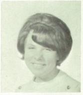 Debra Hayes' Classmates profile album