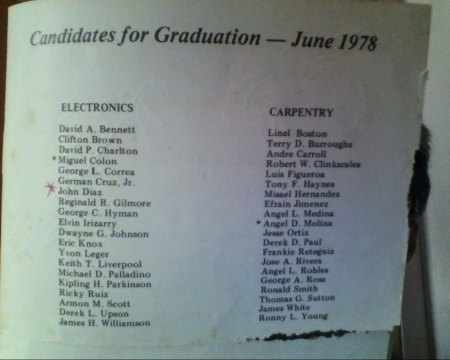 Class of 1978 East New York Voc. Tech H.S.