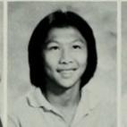 Nguyen Lam's Classmates profile album