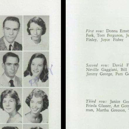 Kerry Bond's Classmates profile album